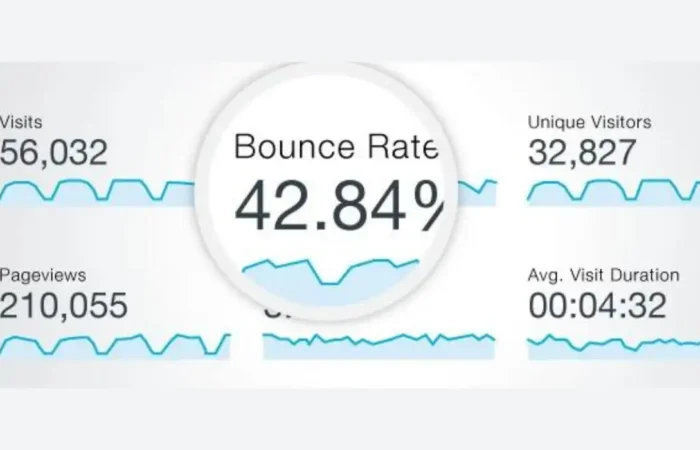 what is bounce rate on website