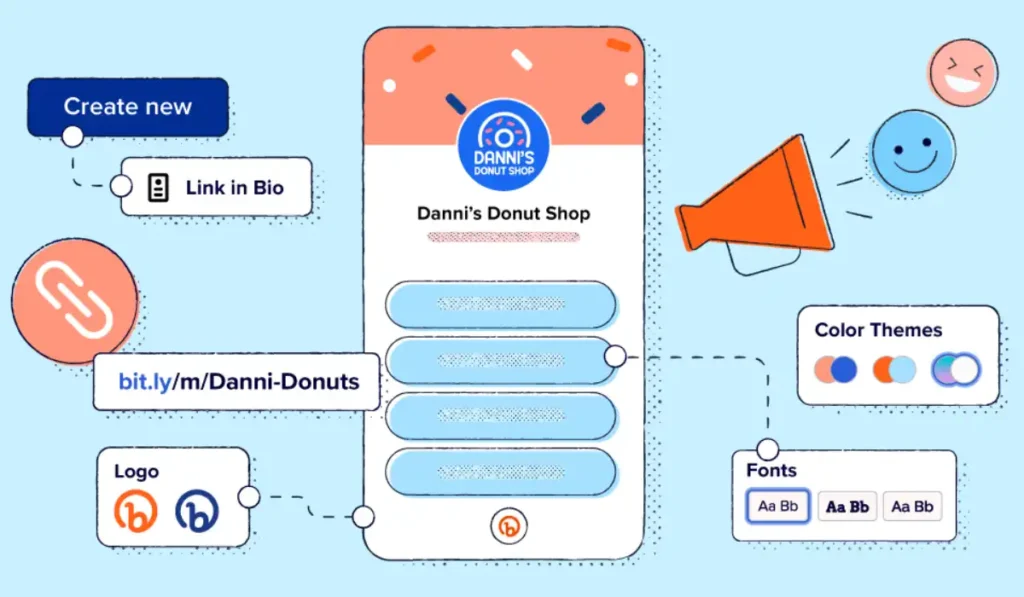 Microsite vs Website