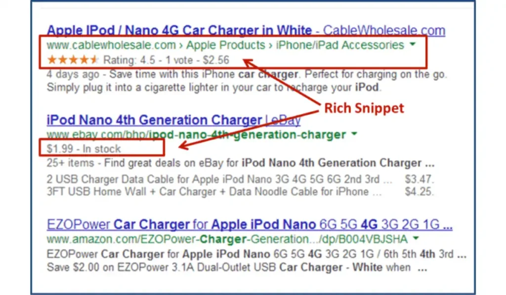 Rich Snippets