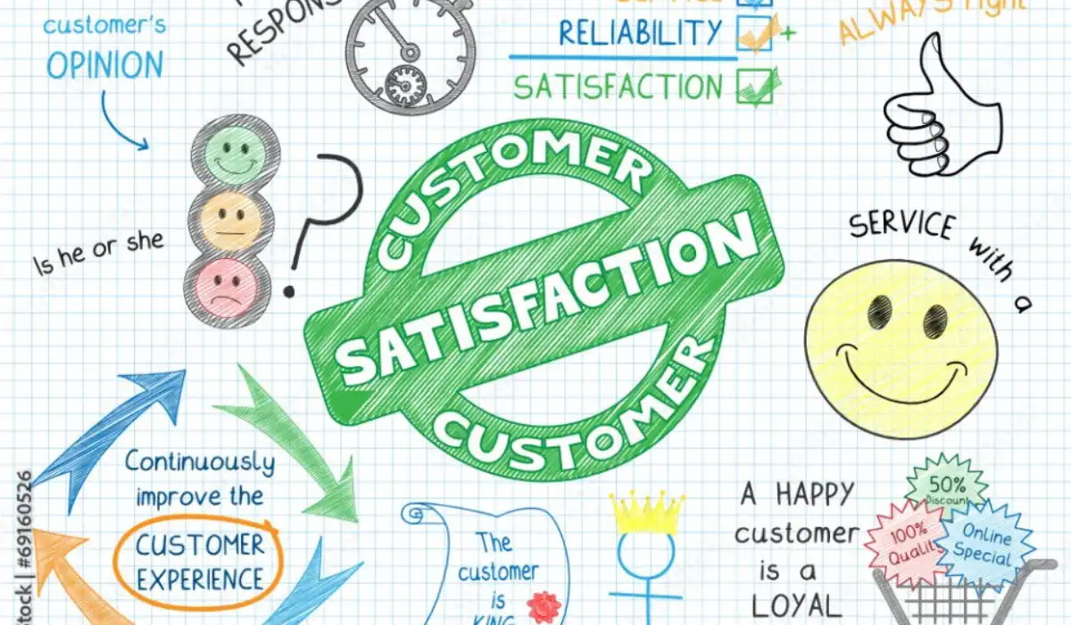 5 ways to improve customer satisfaction