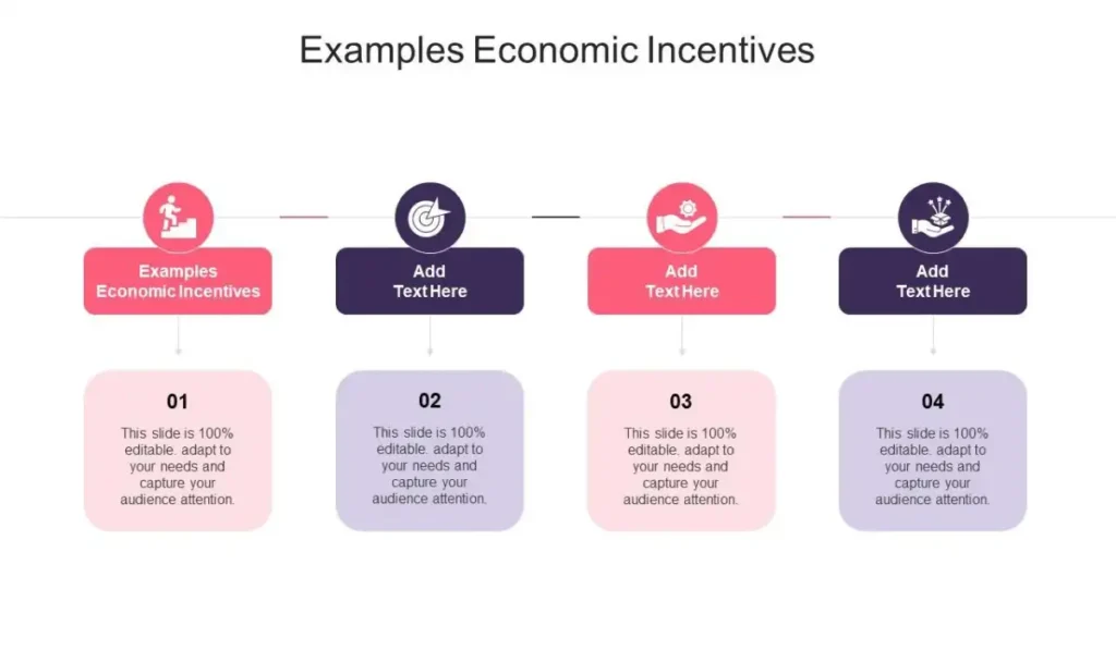 Scarcity Marketing Examples