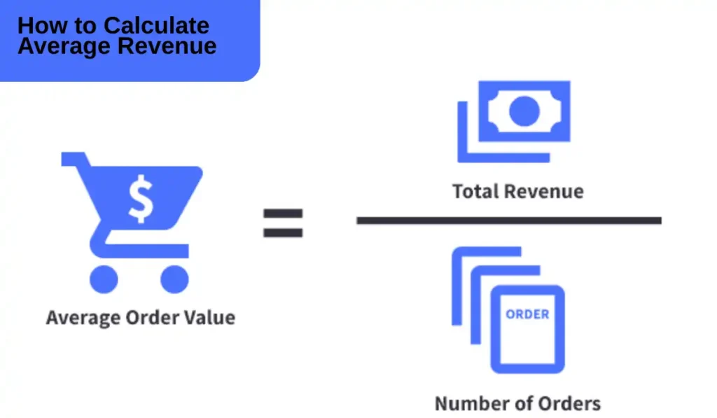 How to Calculate Average Revenue