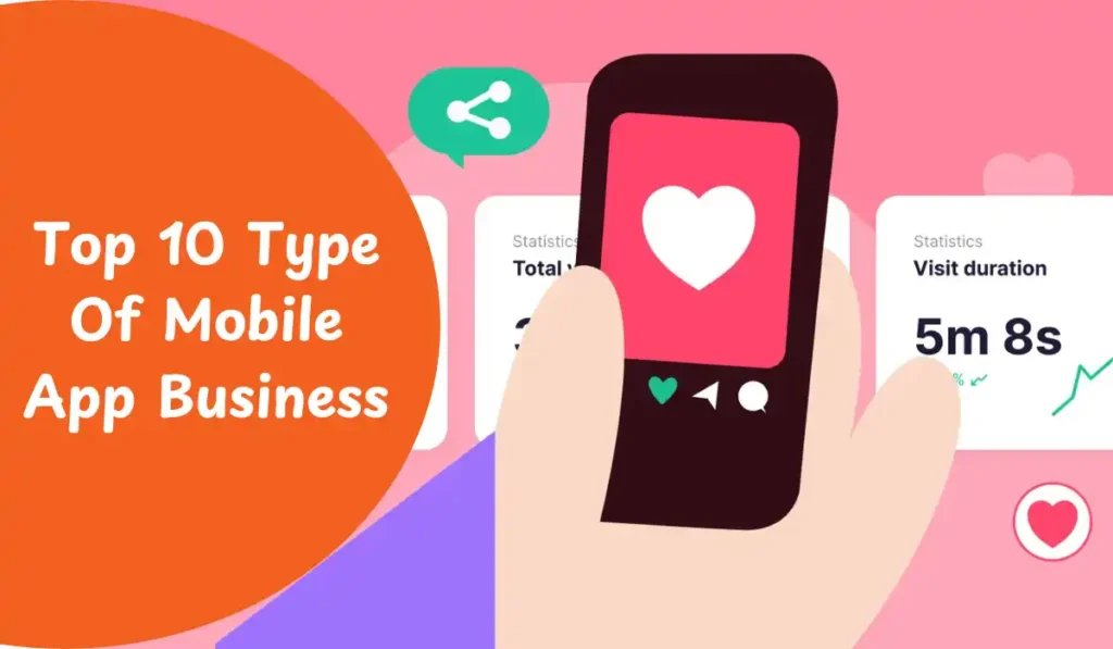 Top 10 Type Of Mobile App Business