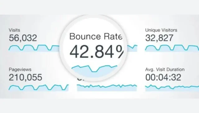 what is bounce rate on website